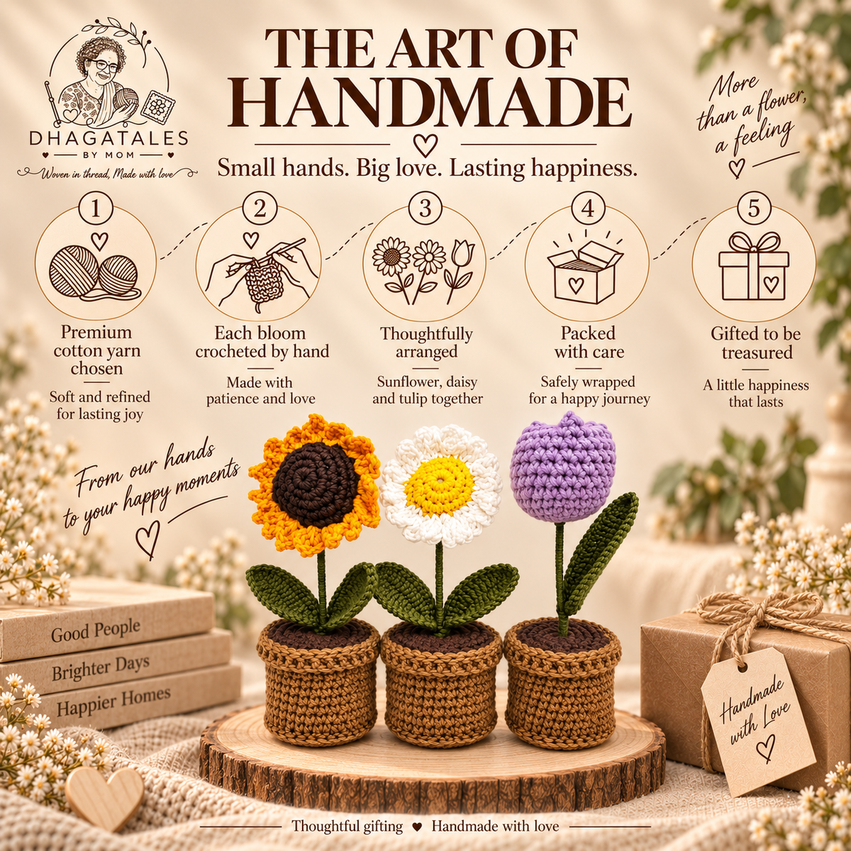 Bloom Trio – Garden Collection: 'The Art of Handmade' graphic illustrating crochet, finishing and gift presentation.