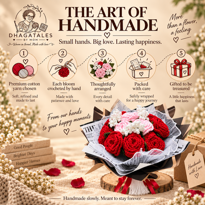 The Art of Handmade process for Forever Yours – Always & Forever Bouquet