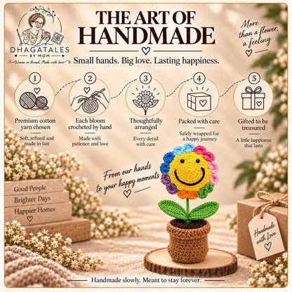 Rainbow Joy Bloom Pot handmade process graphic showing cotton yarn, crochet, arrangement and careful packing